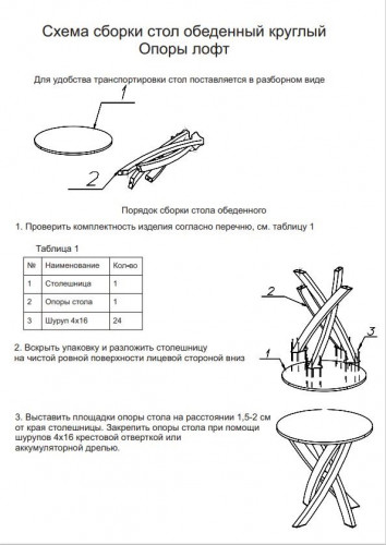 Стол круглый "Шип-32" ноги черные (пластик Терра графит 1426/ЛДСП 32 мм/кромка серый)